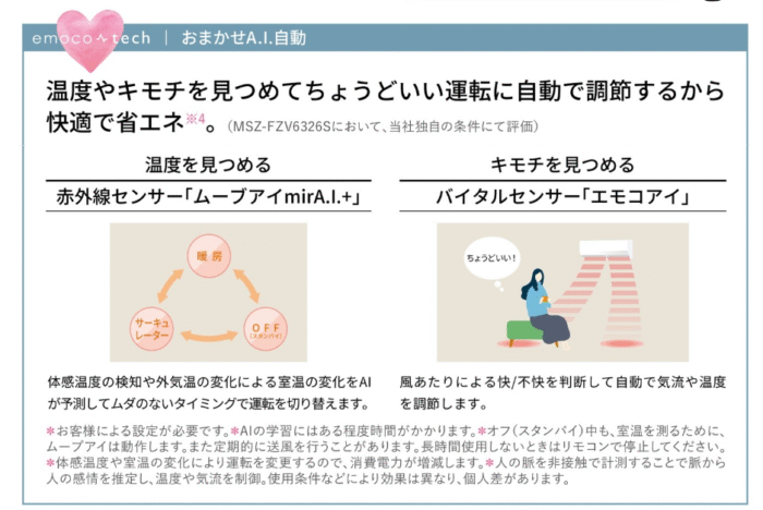 ムーブアイとエモコアイの説明