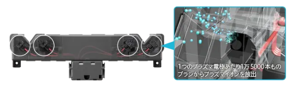 日立プラズマ空清