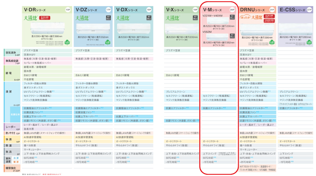 東芝エアコンカタログ
